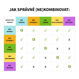 Purity Vision Pleťové tonikum Hydro Niacinamide Booster (100 ml) - Image 4